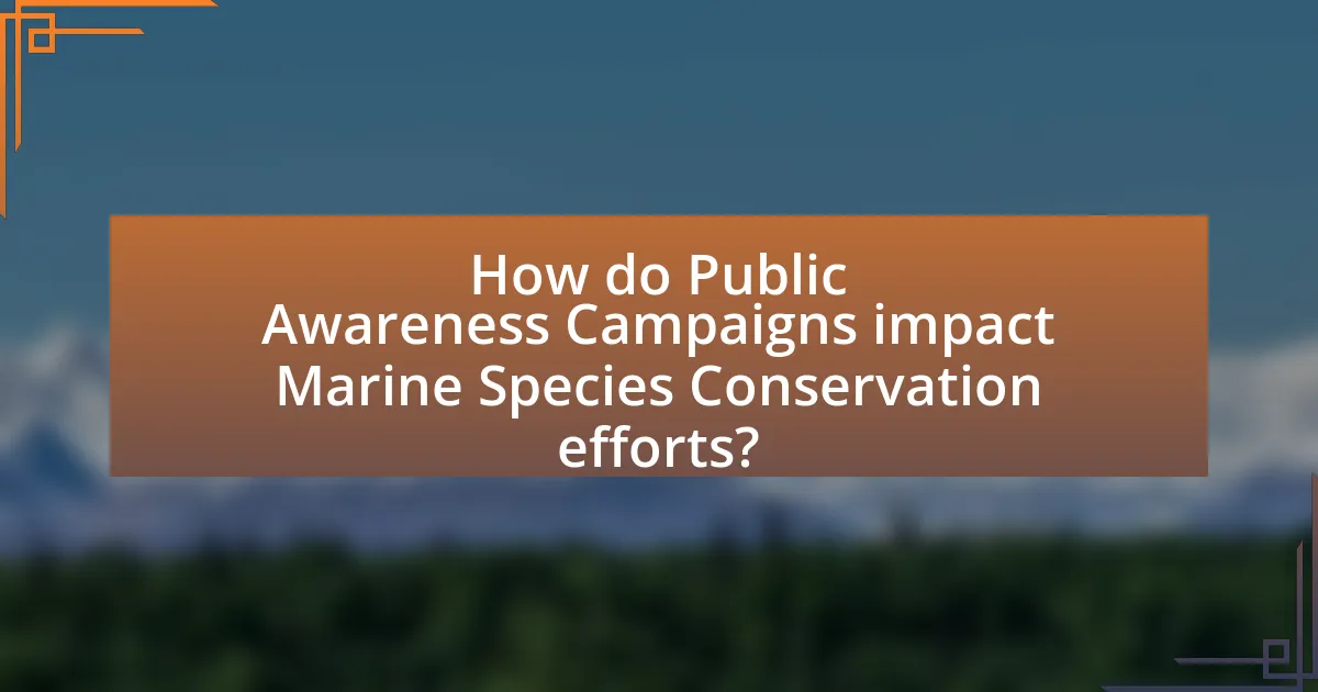 How do Public Awareness Campaigns impact Marine Species Conservation efforts?